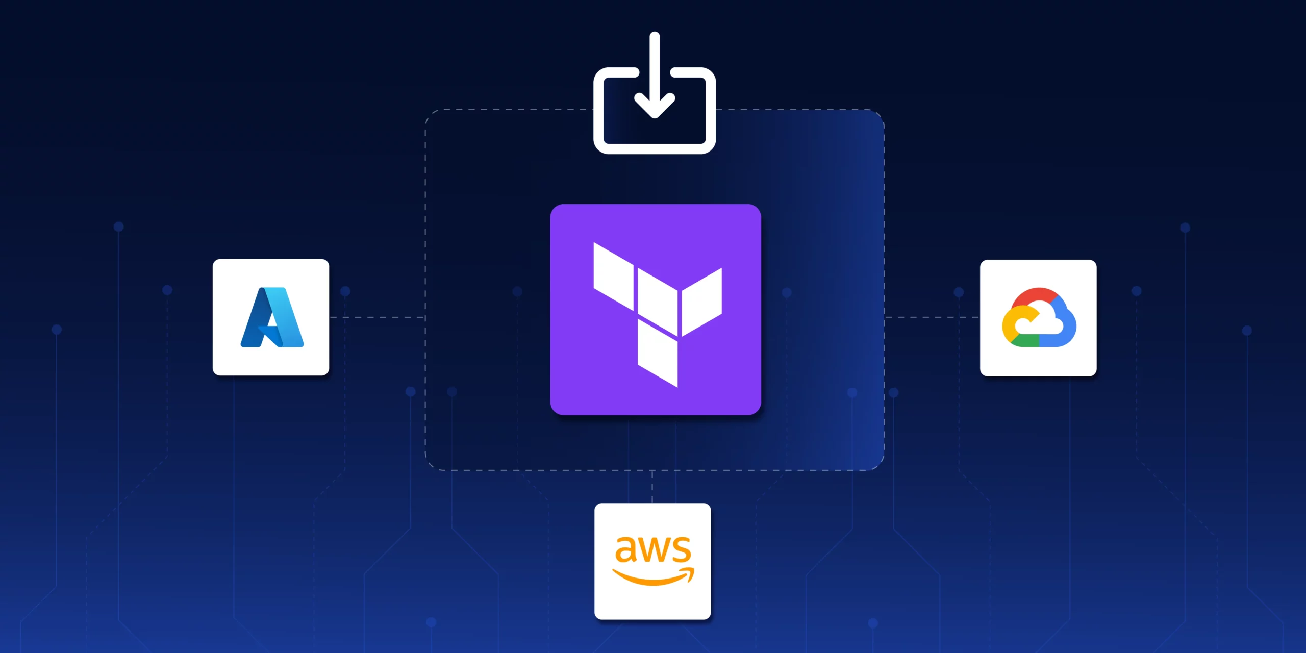 Icon of Terraform importing into AWS, GCP and Azure