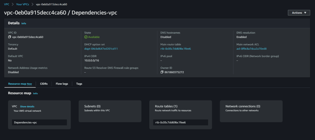 Use Terraform Data Sources for a Better Infrastructure as Code