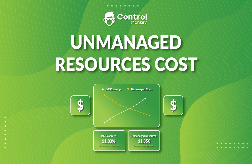Unmanaged Resources Cost