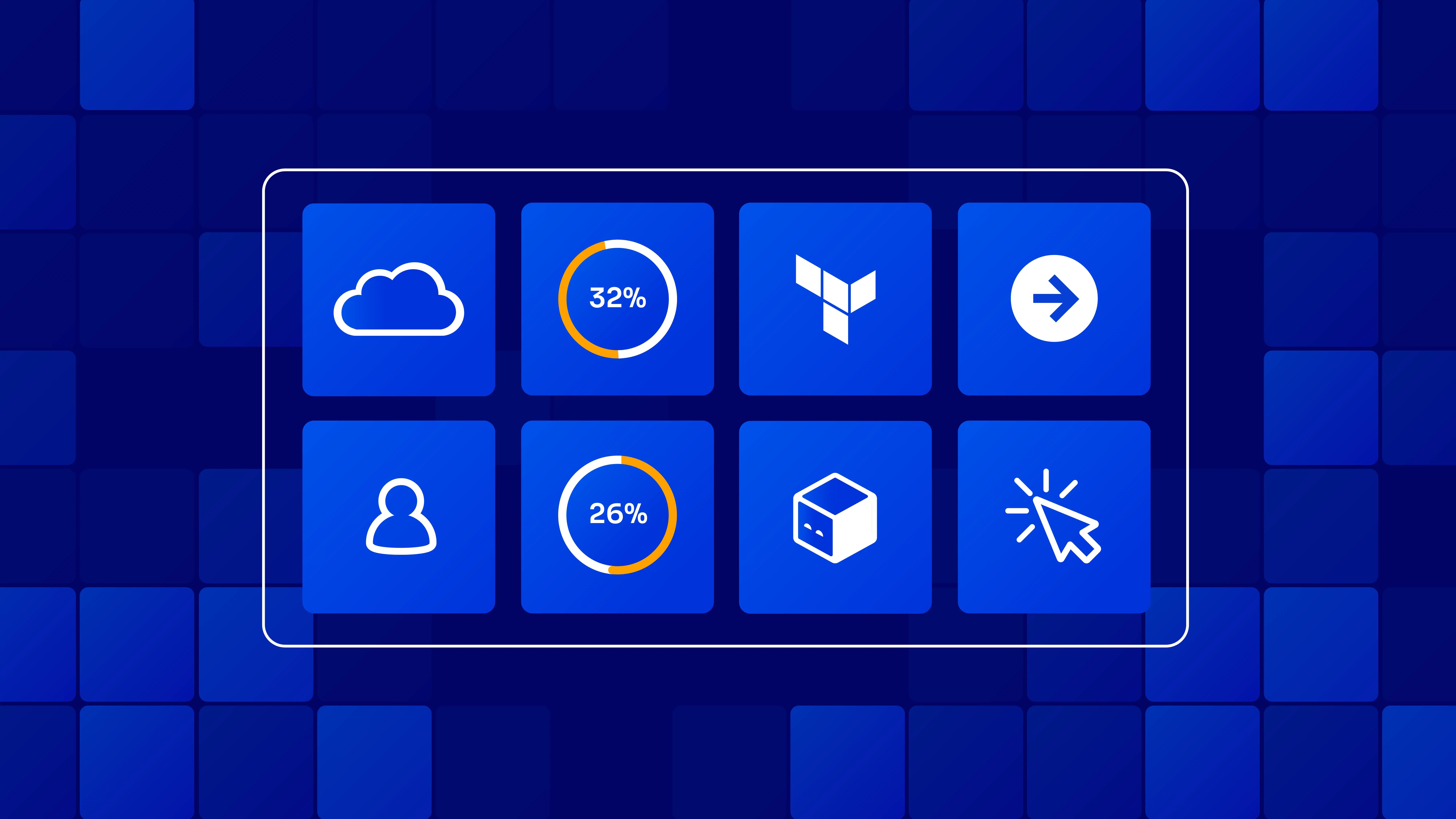 IaC Posture cross AWS Accounts in a Single Holistic View
