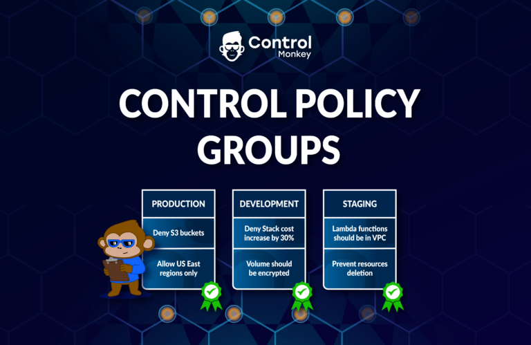 ControlPolicy Groups - Edited 3 (2)