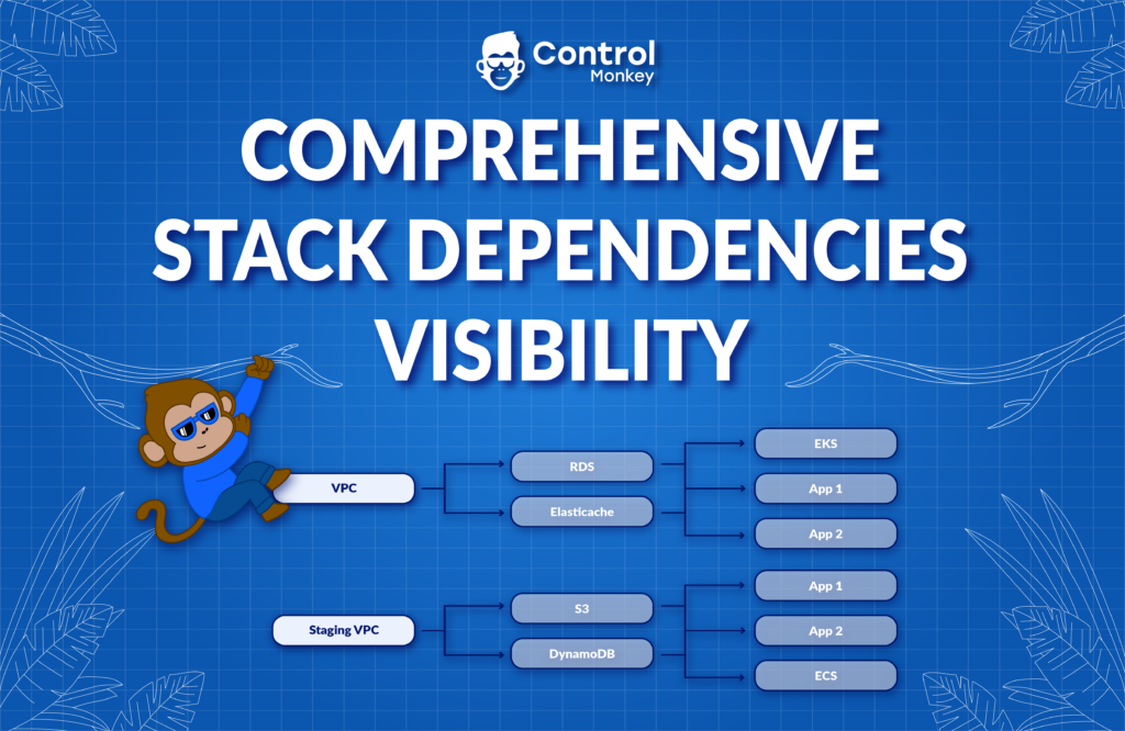Gain Comprehensive Overview of your Stack Dependencies
