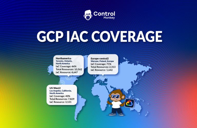 News _ GCP Terraform Coverage