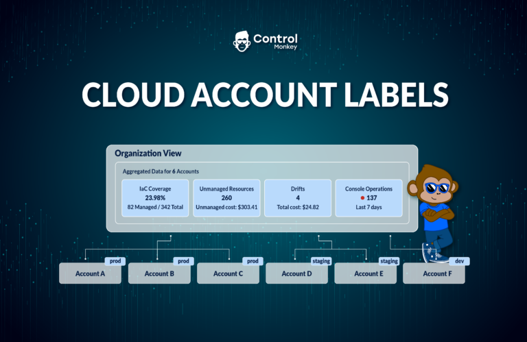 News _ Cloud Account Labels - Edit 2