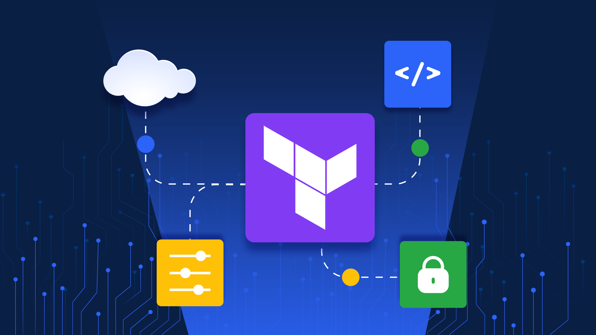 Terraform CI/CD pipeline automation using AWS