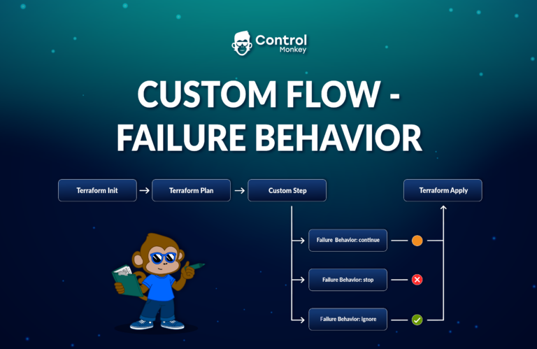 News _ Custom Flow - Failure behavior - Edit 6