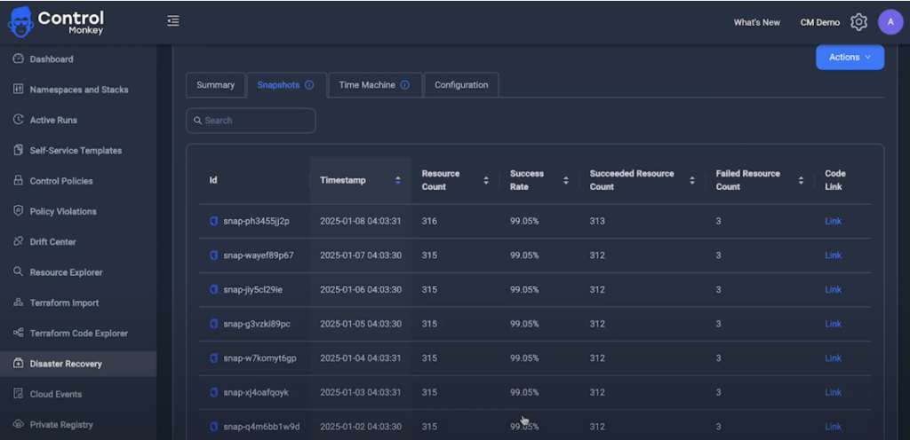 ControlMonkey disaster recovery snapshot 