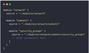 Deeply nested module hierarchy in Terraform