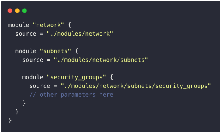 Deeply nested module hierarchy in Terraform