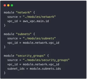 Terraform Code with Don’t use excessive conditional logic