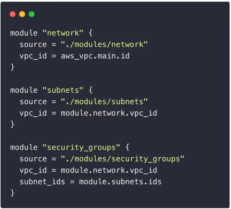 Terraform Code with Don’t use excessive conditional logic