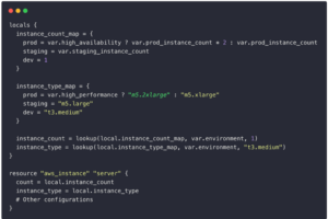 Terraform Code with good locals