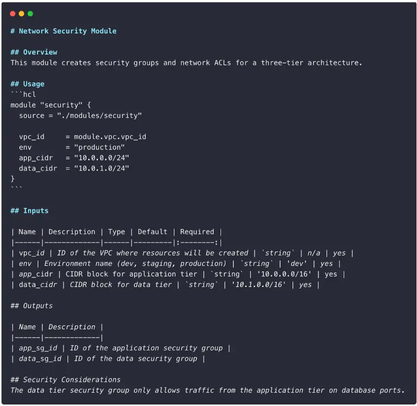 Example of a very good Terraform module README with overview, usage, inputs, outputs, and security considerations