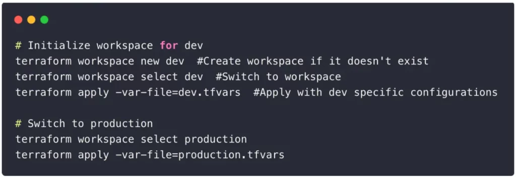 Example Terraform CLI commands for creating and switching workspaces with dev and production configurations