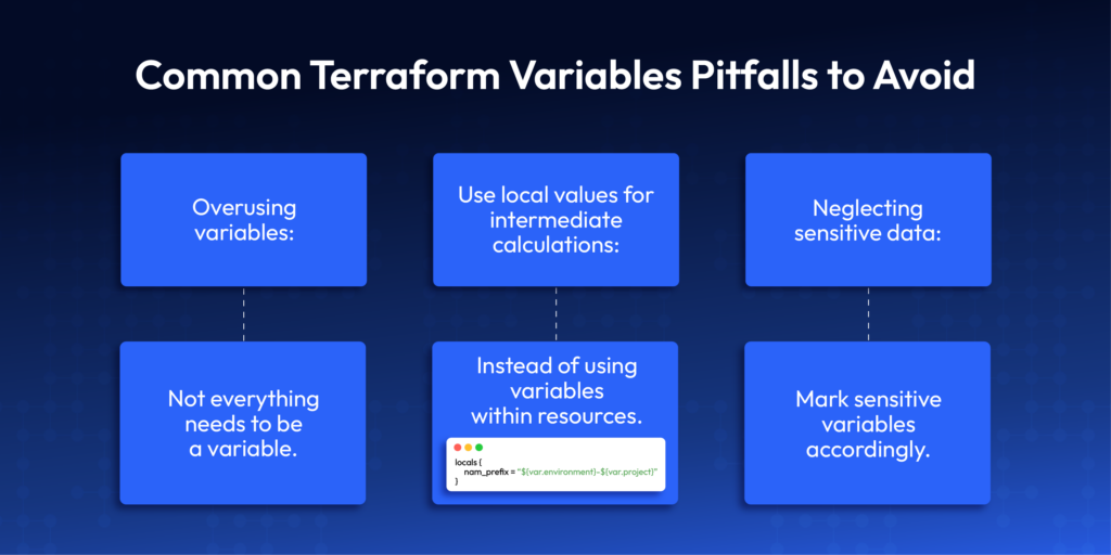 Visual summary of common Terraform variable pitfalls: overusing variables, not using locals for intermediate calculations, and failing to mark sensitive data appropriately. Includes example of using 'locals' block to combine variables into a name prefix