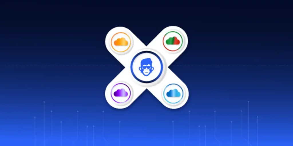 Crosscloud Visual