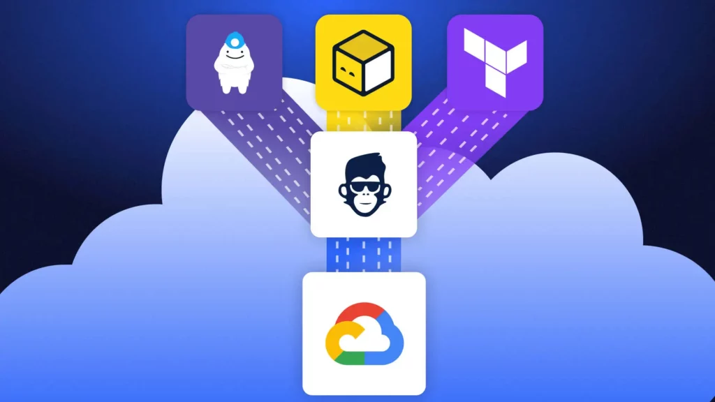 Terraform OpenTufo and Terragrunt all chanlling from ControlMonkey Icon to gcp organization-support