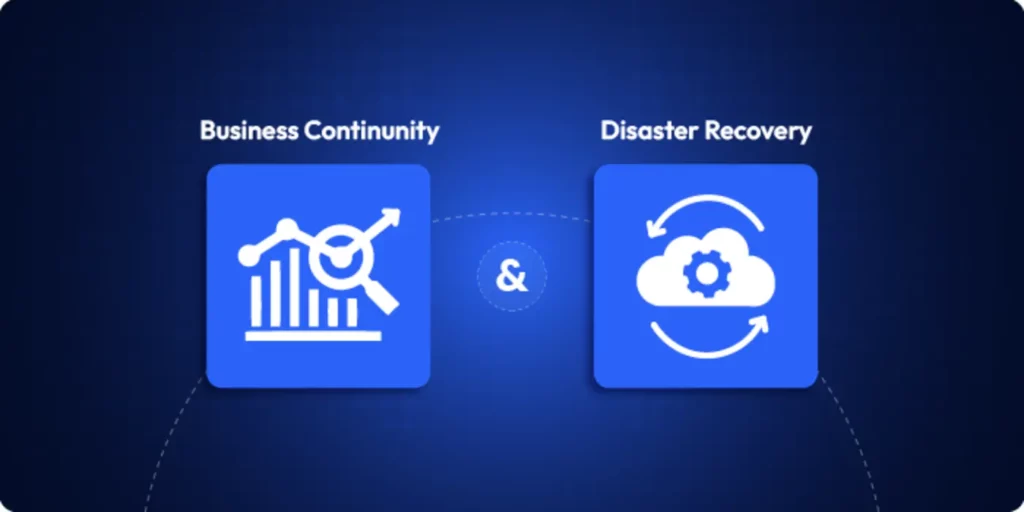 Cloud business continuity and disaster recovery strategy visualization – ControlMonkey