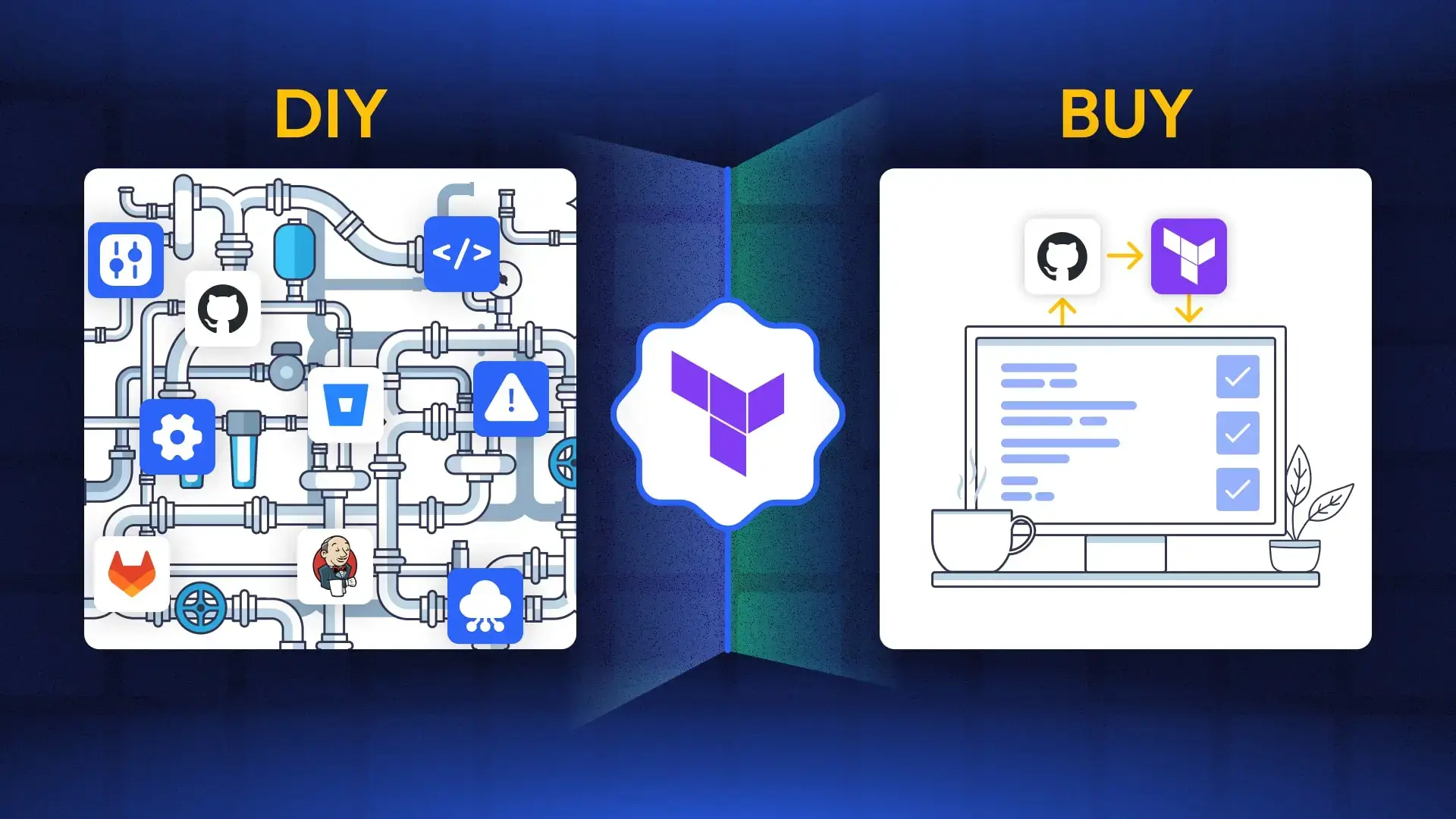 Side by side visual- on the right piplines of Terraform that were DIY and on the left a solution that was buy out of the box