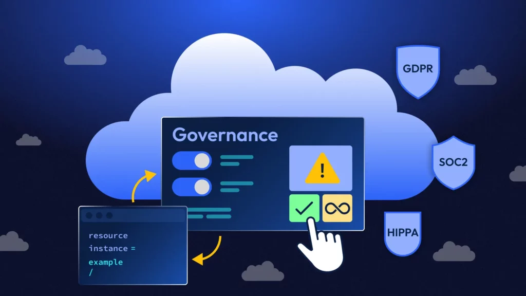 Cloud compliance dashboard showing governance controls and DevOps automation for GDPR, SOC2, and HIPAA.
