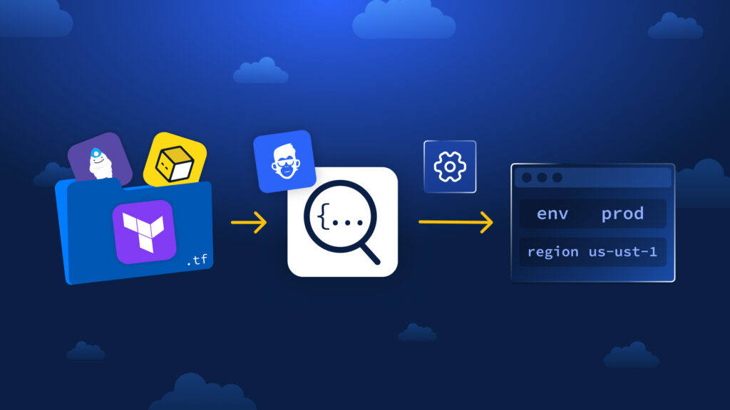 Visual flow showing ControlMonkey loading Terraform variables from code to pre-fill environment setting