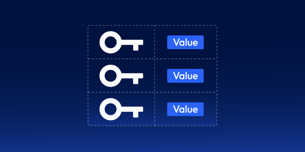 Visual representation of a Terraform map with keys and values arranged in a key-value structure