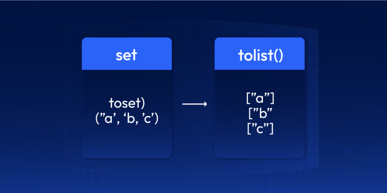 Terraform tolist() function converting set to list with example values 'a', 'b', 'c'