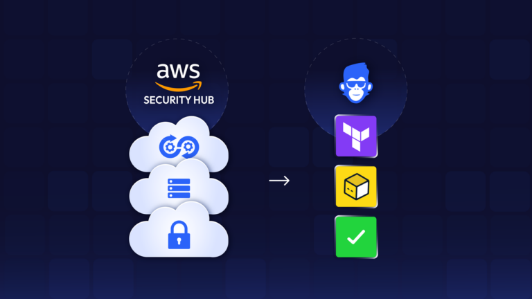 AWS FSBP flow with controlmonkey