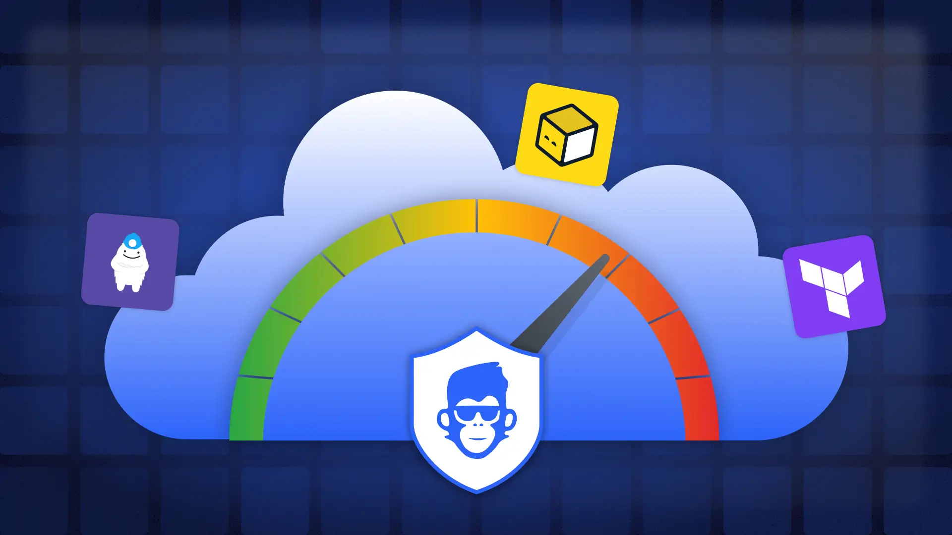 visual of gauge showing terraform and opentufo and what is their iac risk index
