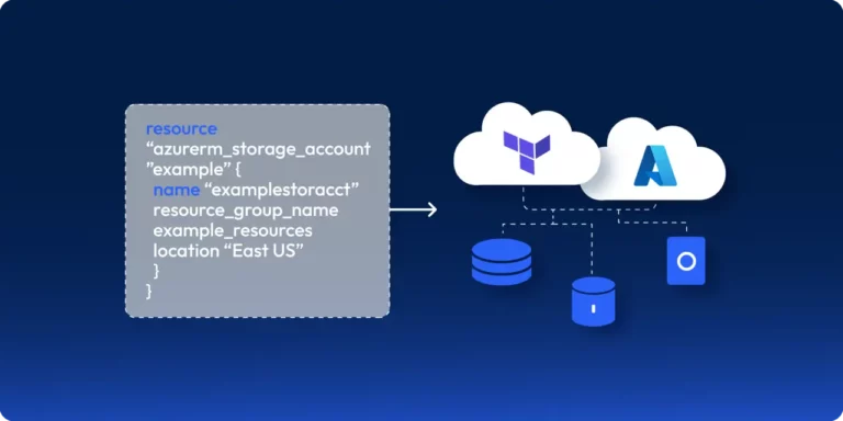 Terraform code provisioning Azure Storage Account with automation using Infrastructure as Code