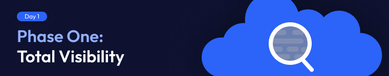 Visual of Cloud being scanned to get Enterprise Cloud Control