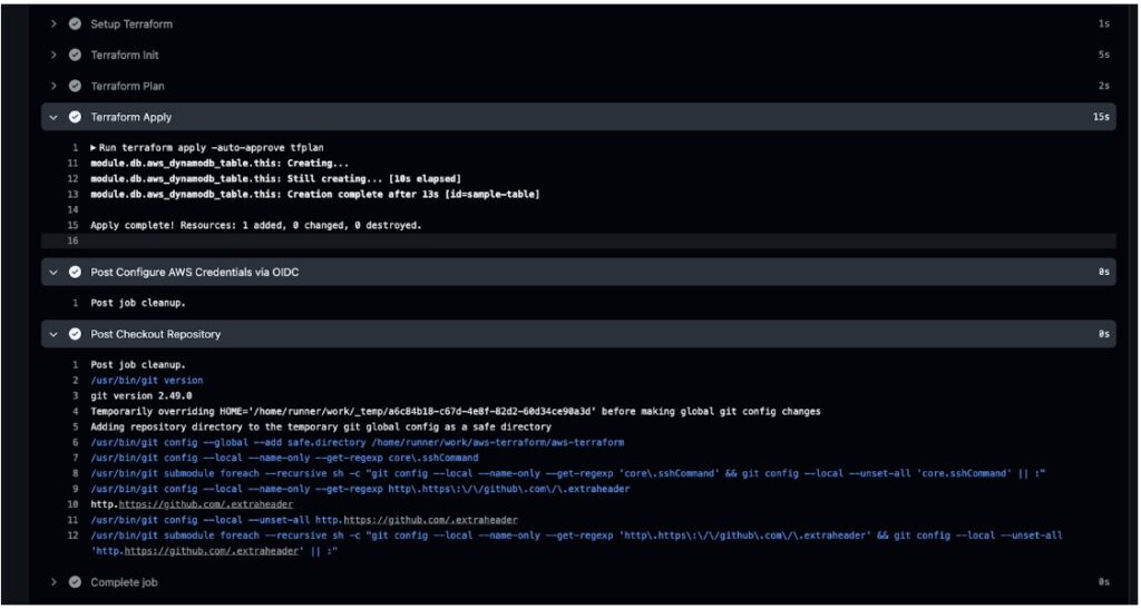 GitHub Actions run showing Terraform apply step completing AWS DynamoDB table provisioning as part of CI/CD pipeline