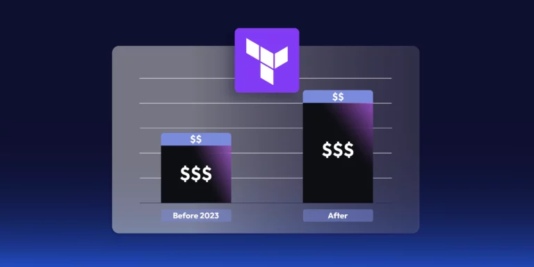 Chart illustrating Terraform costs before and after the 2023 license change, showing increased commercial costs under the new BUSL license.