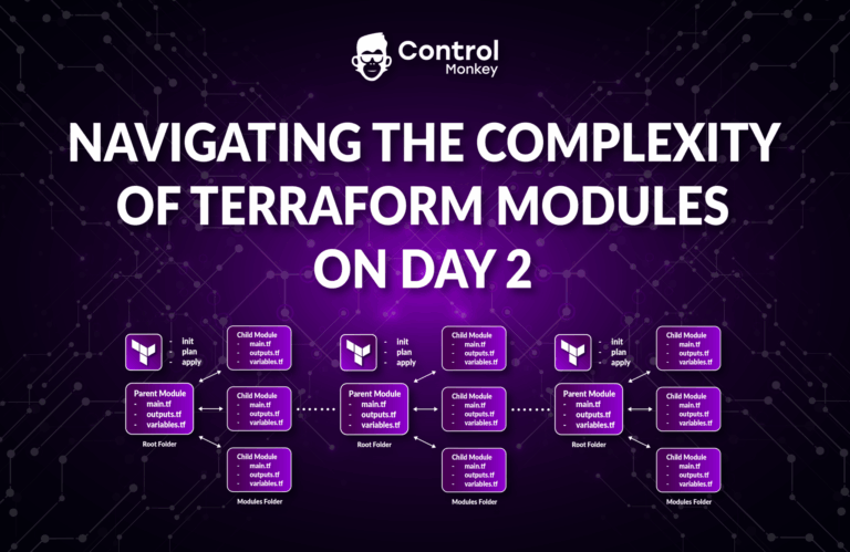 Navigating the Complexity of modules in Terraform on Day 2