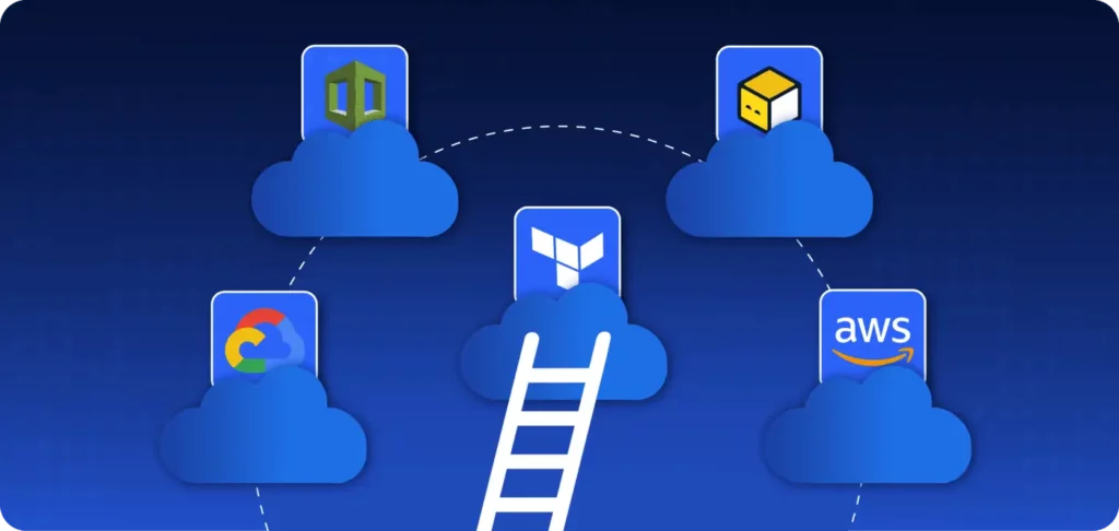 How to Become a Cloud Architect