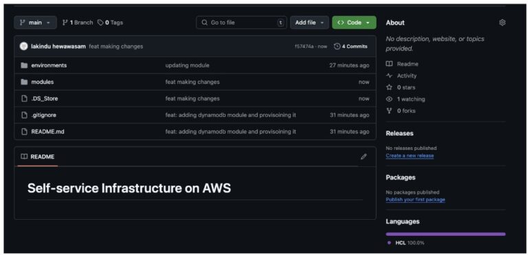 “GitHub repository structure for self-service Terraform AWS project with environments and modules folders
