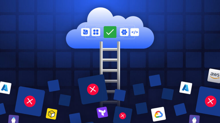 From Drift to Discipline: Regaining Enterprise Cloud Control Model