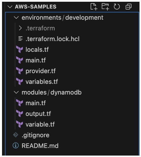Visual Studio Code folder structure showing Terraform files for AWS self-service setup, including environments and DynamoDB module