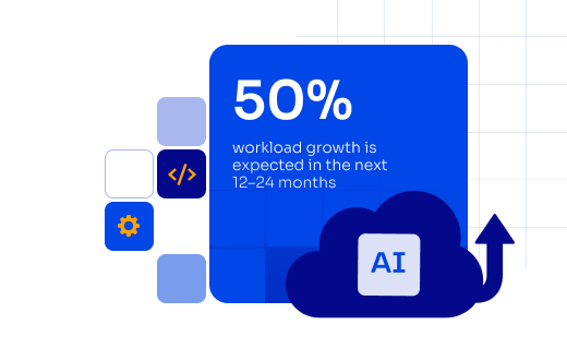 genai-cloud-workload-growth-50-percent-Finding 1