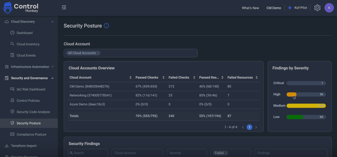 Security Posture Dashboard for Cloud Vulnerabilities