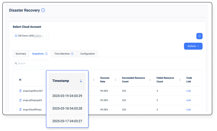 Disaster Recovery ControlMonkey