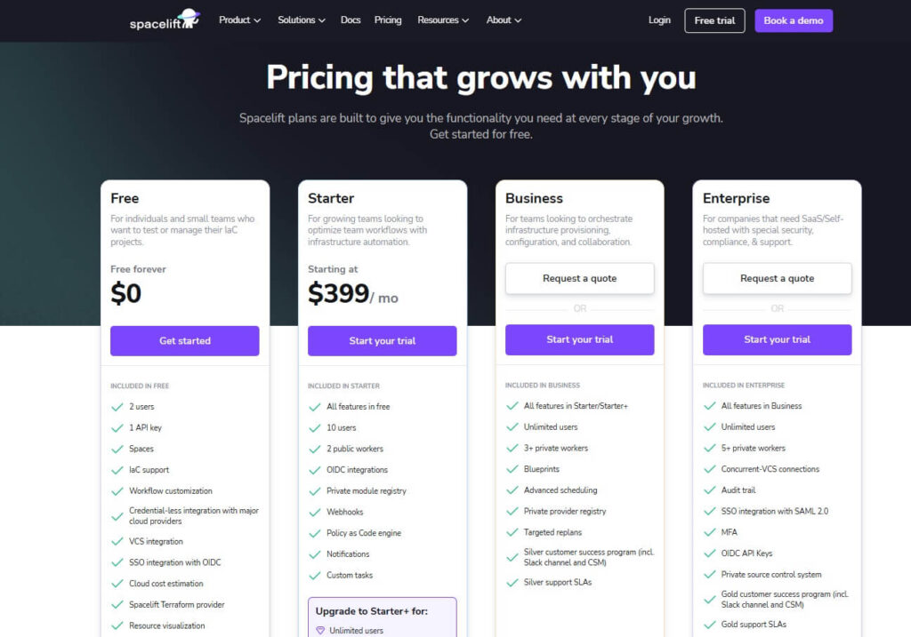 Spacelift Pricing