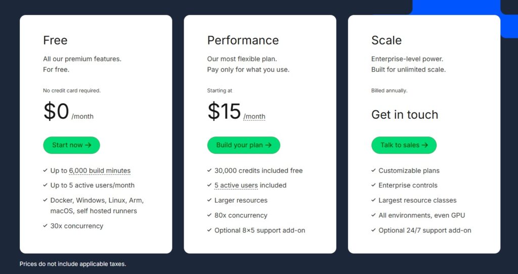 Circle CI Pricing