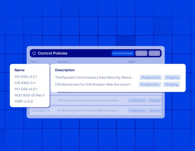 ControlMonkey Control Policies
