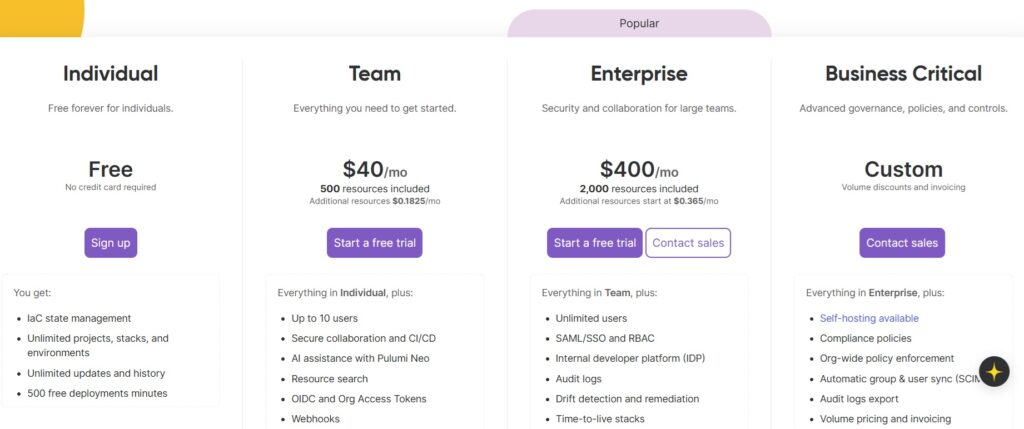Pulumi Cloud Pricing