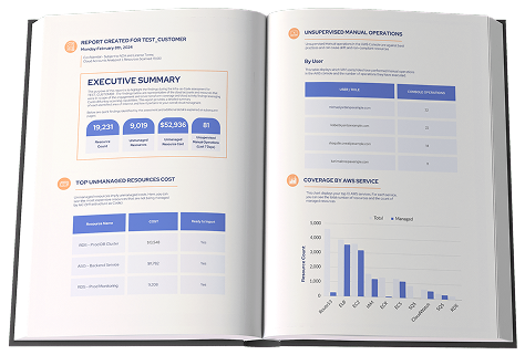 Disaster recovery assessment report