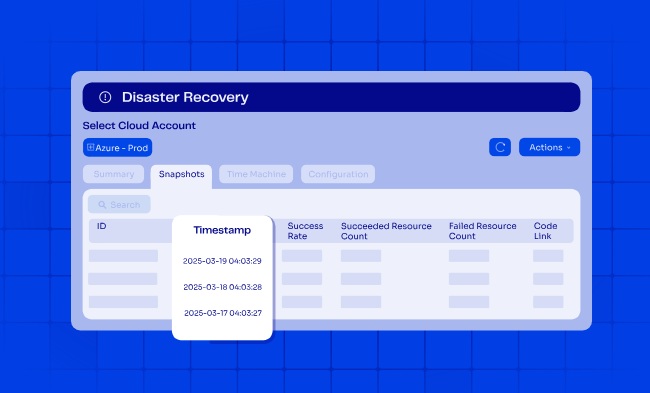 ControlMonkey disaster recovery