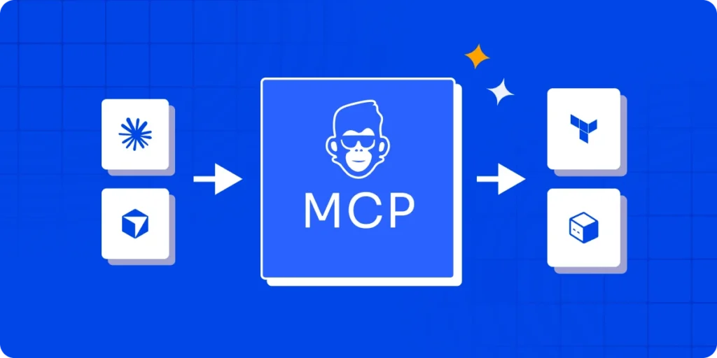 Meet the ControlMonkey MCP Server