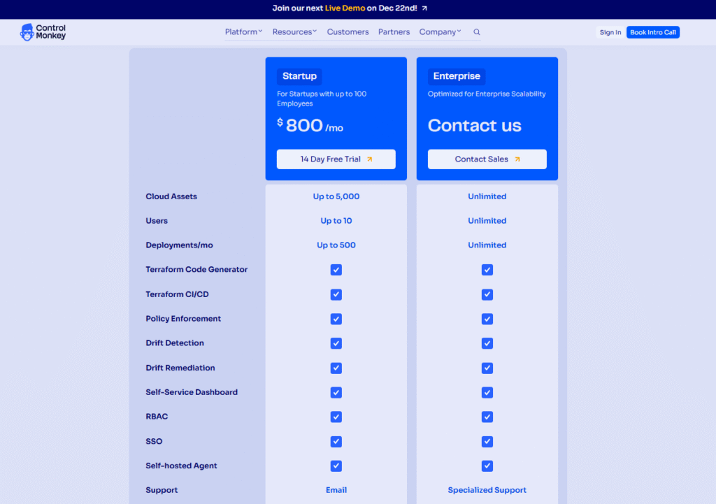 ControlMonkey pricing