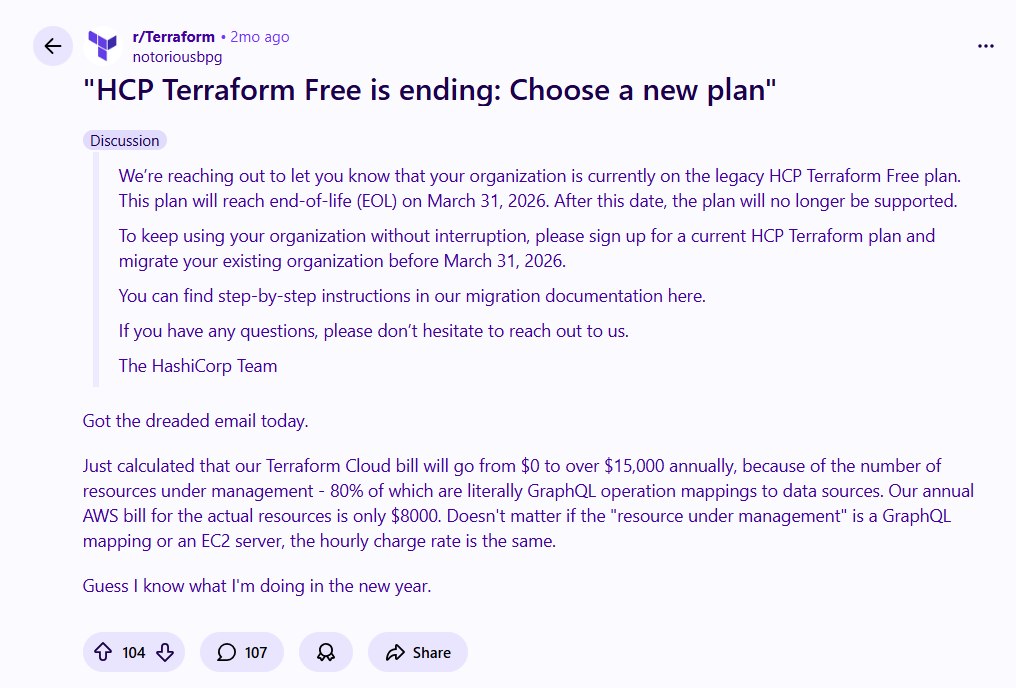 Terraform Cloud Pricing review